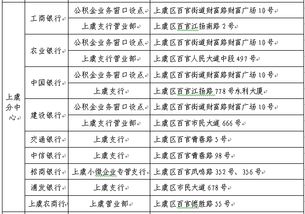 绍兴公积金取现指南，条件、流程与限制