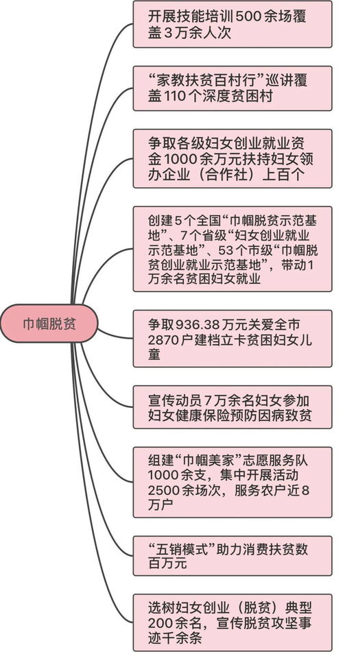 致富图就叫什么，财富之路的起点