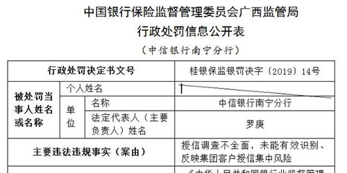 吉林公积金取现指南，条件、流程与限制