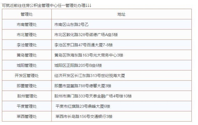 沭阳公积金取现指南