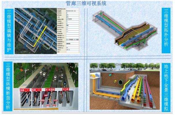江西智慧管廊产品介绍
