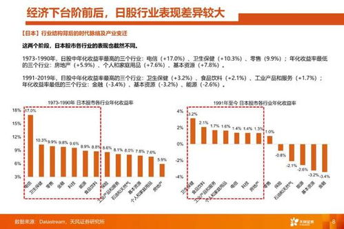 绩效金可以做什么业务赚钱