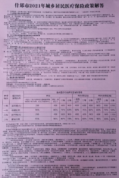 什邡医保取现指南