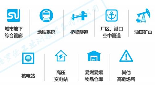 福建智慧管廊诚信服务，构建安全、高效、便捷的城市地下空间