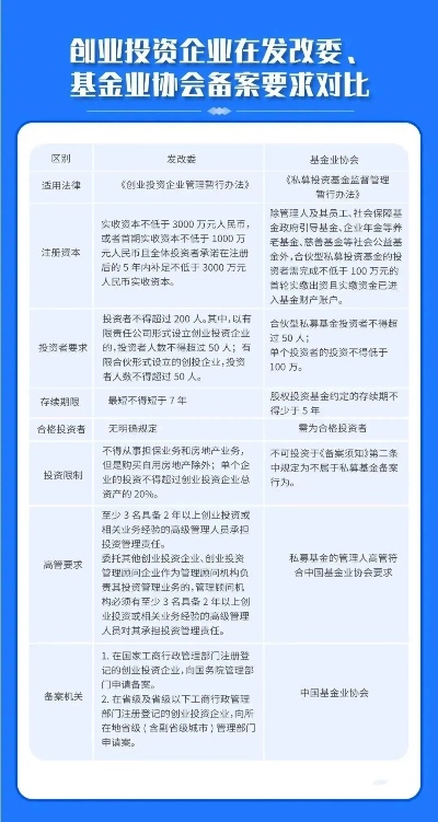 长沙创业公司免税政策详解