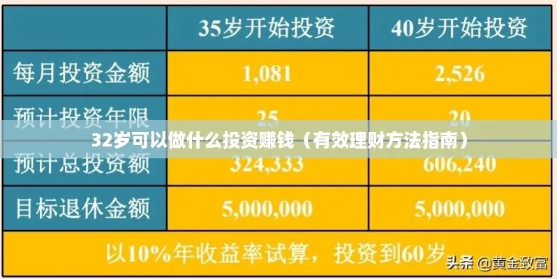 23年以后做什么比较赚钱？