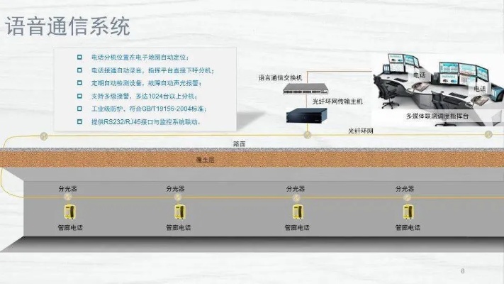 酉阳智慧管廊建设方案招标