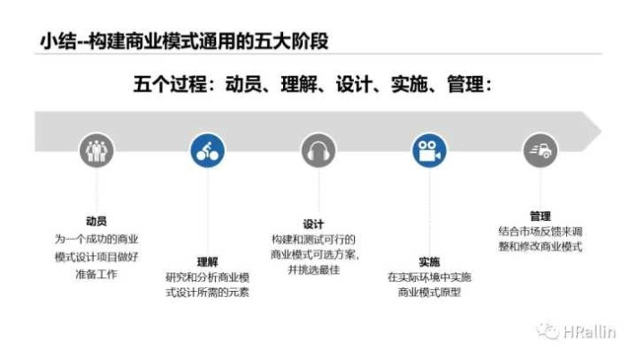 掘金图书网店，如何打造盈利模式