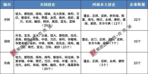 河南怎么投资餐饮品牌，挖掘地方特色与市场机遇