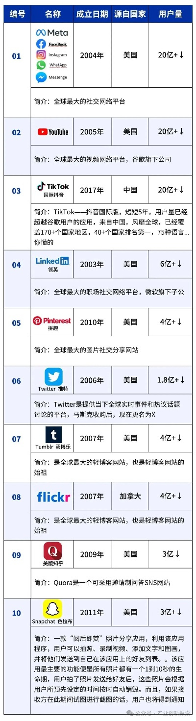 全球视野下的选择，进口平板电脑品牌概览