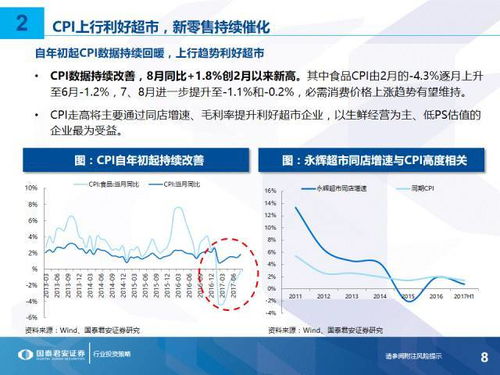 零资金创业平台选择与盈利策略