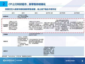 零资金创业平台选择与盈利策略