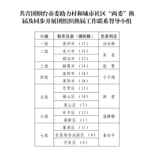 永川智慧管廊企业名单公布，推动城市基础设施智能化升级