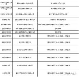 永川智慧管廊企业名单公布，推动城市基础设施智能化升级