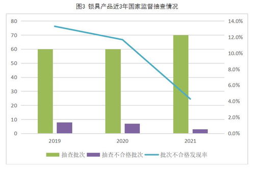 福建品质智慧管廊市场报价分析与展望