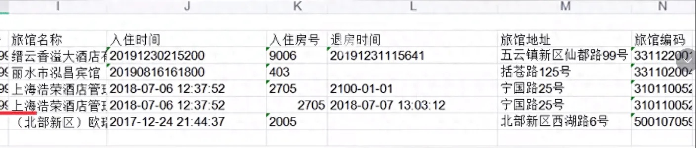 去派出所查开房记录,揭开真相，派出所开房记录查询指南