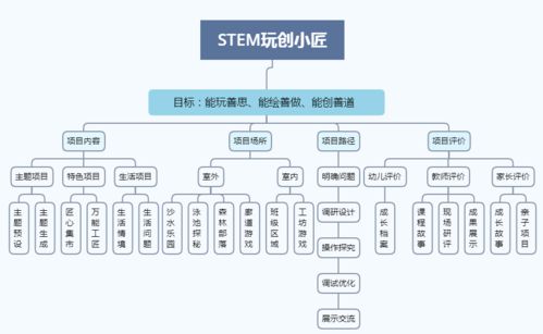 武汉高新二路智慧管廊项目，打造城市地下空间的智慧未来