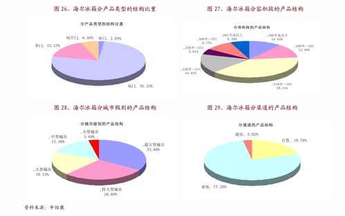 百色小吃市场分析与创业机会