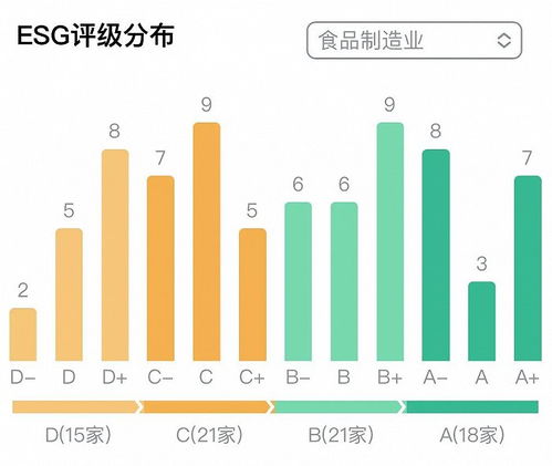 广东餐饮品牌的多元化选择与市场潜力