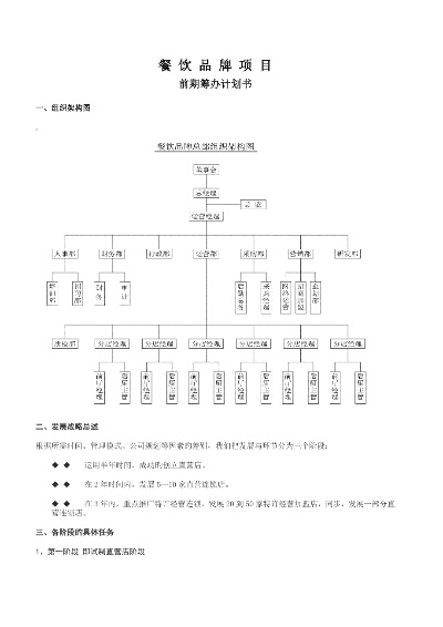 餐饮品牌思路与规划案例解析