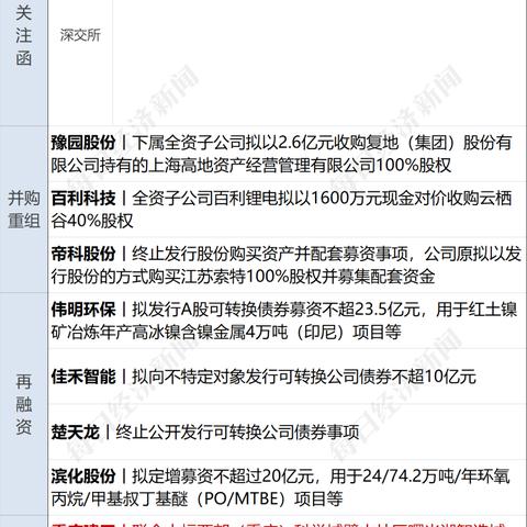 有没有高手帮忙查一个微信的聊天记录,求助高手帮忙查询微信聊天记录