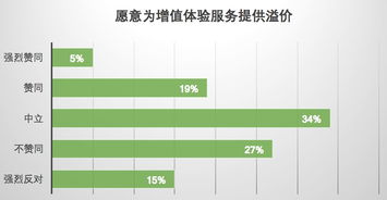 餐饮品牌打包技巧——提升顾客忠诚度与市场竞争力