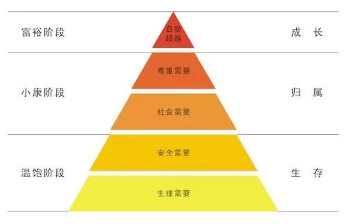 餐饮品牌打包技巧——提升顾客忠诚度与市场竞争力