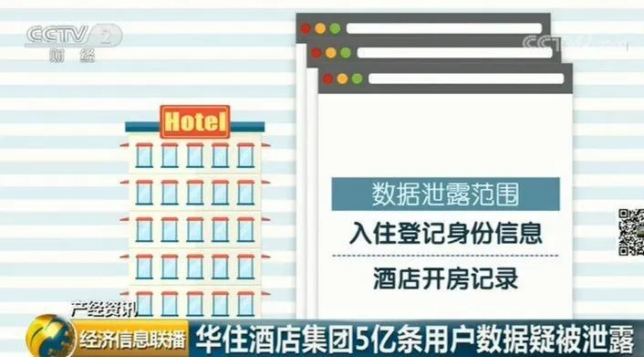 去酒店查视频怎么查记录,去酒店查视频记录，原来是这样操作的