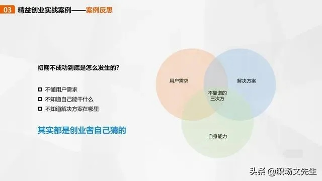 创新创业的选择与案例分析