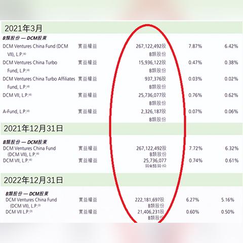 快手先用后付24小时套出来真的假的,揭秘快手先用后付24小时套现的真面目