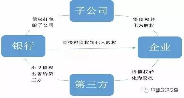 抖音月付的三个套出来方式,抖音月付的三个套现方式全解析