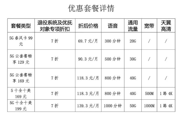 湖北餐饮品牌收费标准解析