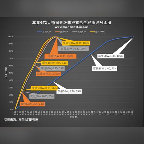 探索汽车世界，以w开头的汽车品牌为线索