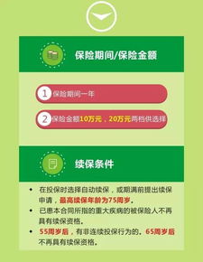 成都医保买药取现，便捷服务与健康保障的结合