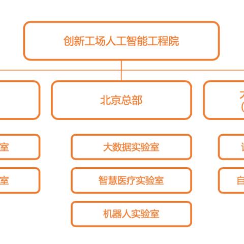 探索现代电脑品牌，性能与创新的完美融合