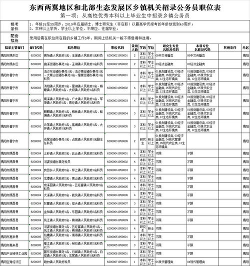 公安机关查酒店记录几年,公安机关查酒店记录的时间跨度及相关解读