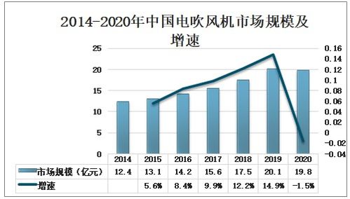 加盟屈臣氏的前景分析与展望