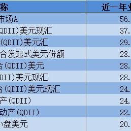 越南医药品牌精选，探寻本土智慧的现代结晶