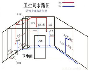 山西装修管道品牌排行，选择与质量的较量