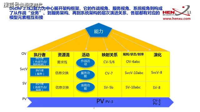 微店放心花24小时套现服务详解与利息计算