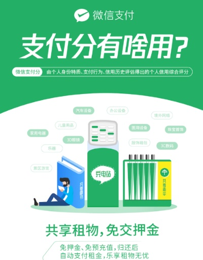 微信分付套出来是真的吗,微信分付套现的真相与风险