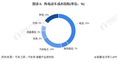 探索全球最具价值电脑品牌，技术革新与市场领导力