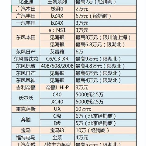 汽车品牌手表的时尚融合