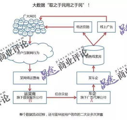 查开房记录网址是多少,揭秘网络隐私保护，查开房记录的合法途径与风险