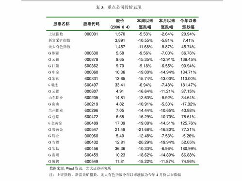 观音桥美团月付套出来,观音桥美团月付套出来——轻松实现资金周转的秘诀