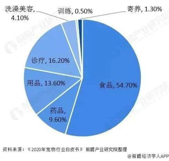 上海富豪的财富密码，从传统行业到新兴产业