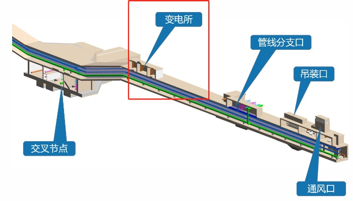 镇江新能源智慧管廊公司的创新与实践