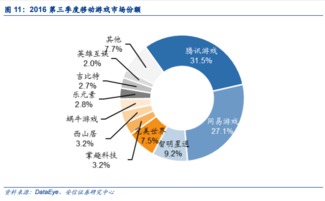 商业社群的盈利之道，如何通过社群经济实现商业价值