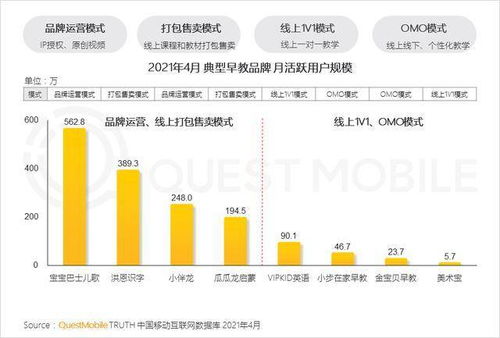 抖音母婴第一品牌，如何成为家庭育儿的必备良伴