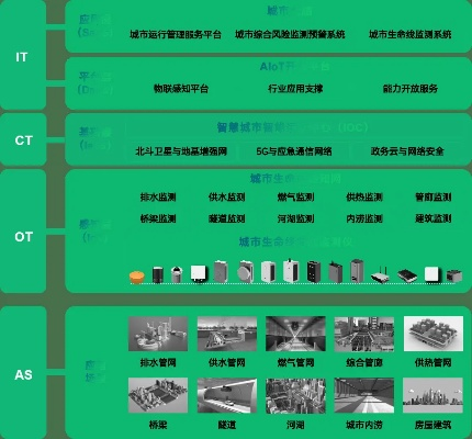 绿色智慧管廊价格表格下载指南